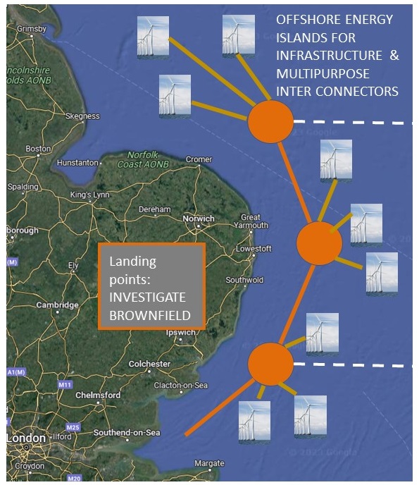Offshore Power Grid Flyer